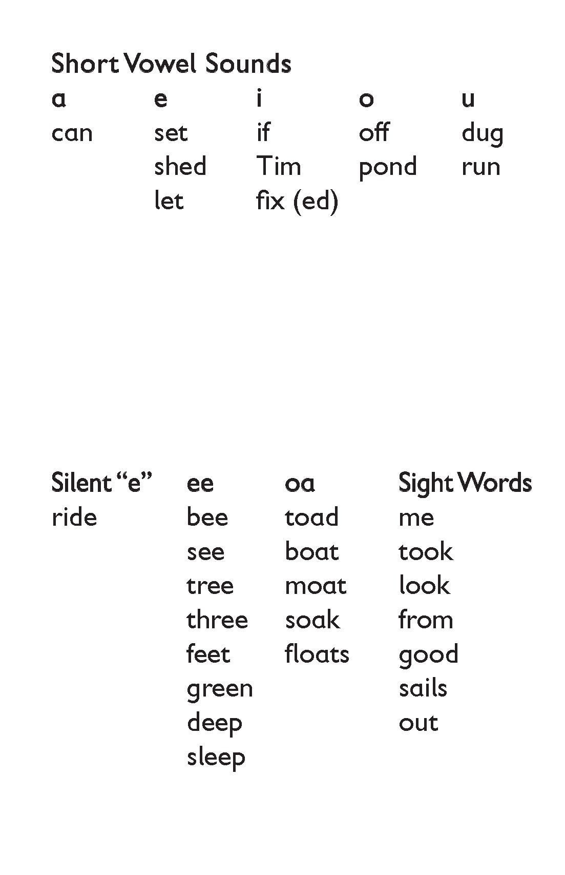 Tim's Boat: Book 5